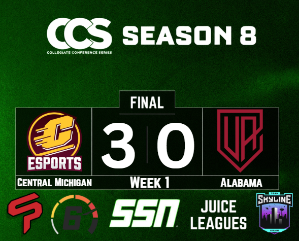 Collegiate Conference Series tweet media