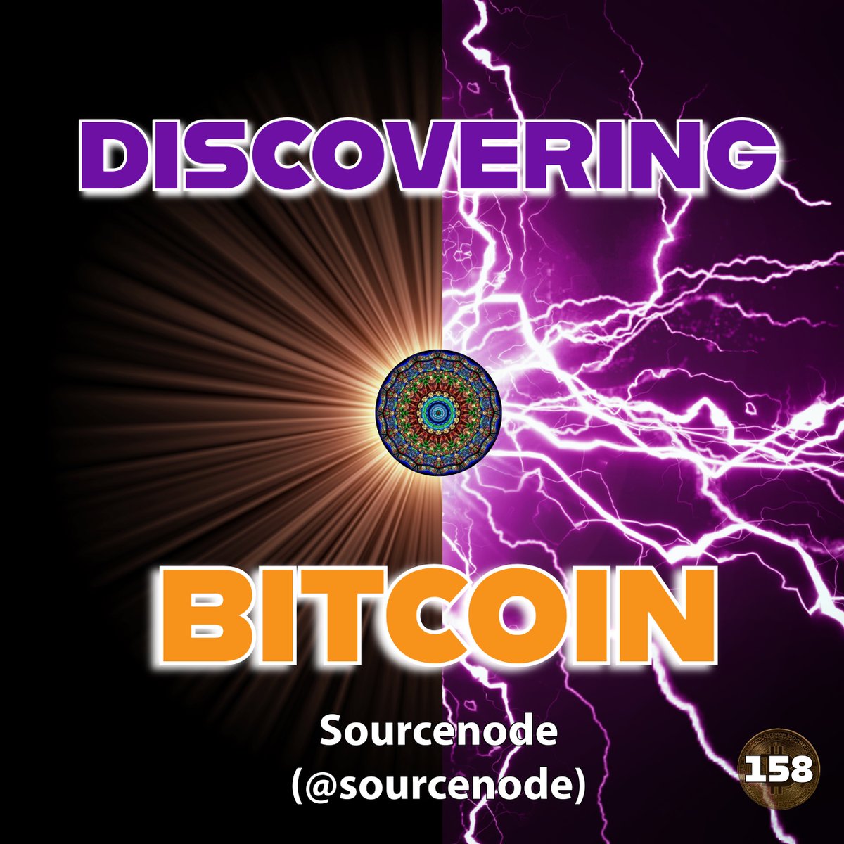 Discovering Bitcoin tweet media