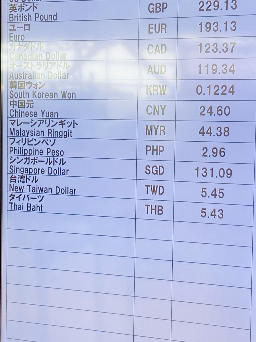 羽田のターミナル2の両替所のレートってどうなん？高っ！と思ったんだけど。