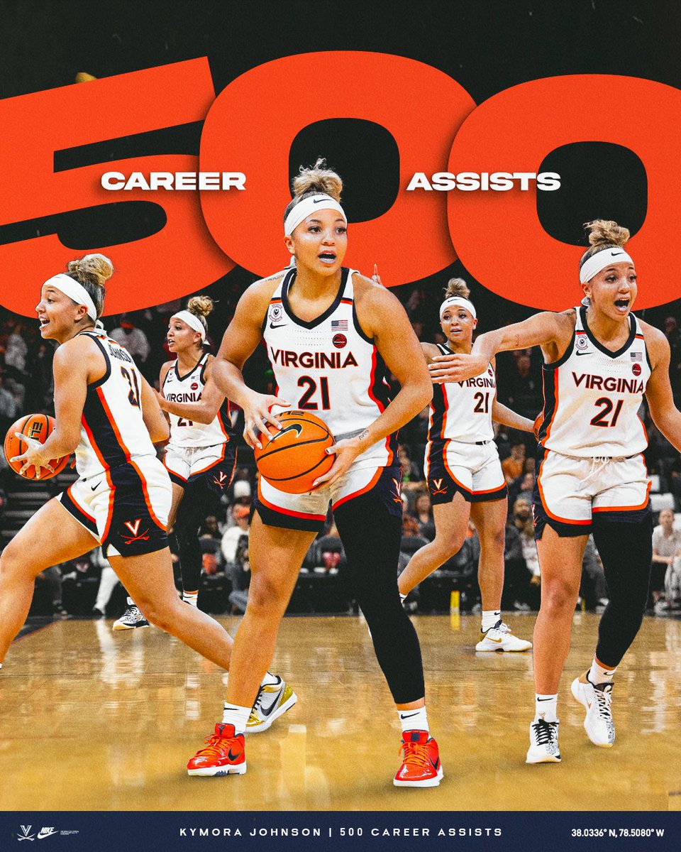 Virginia Women's Basketball tweet media