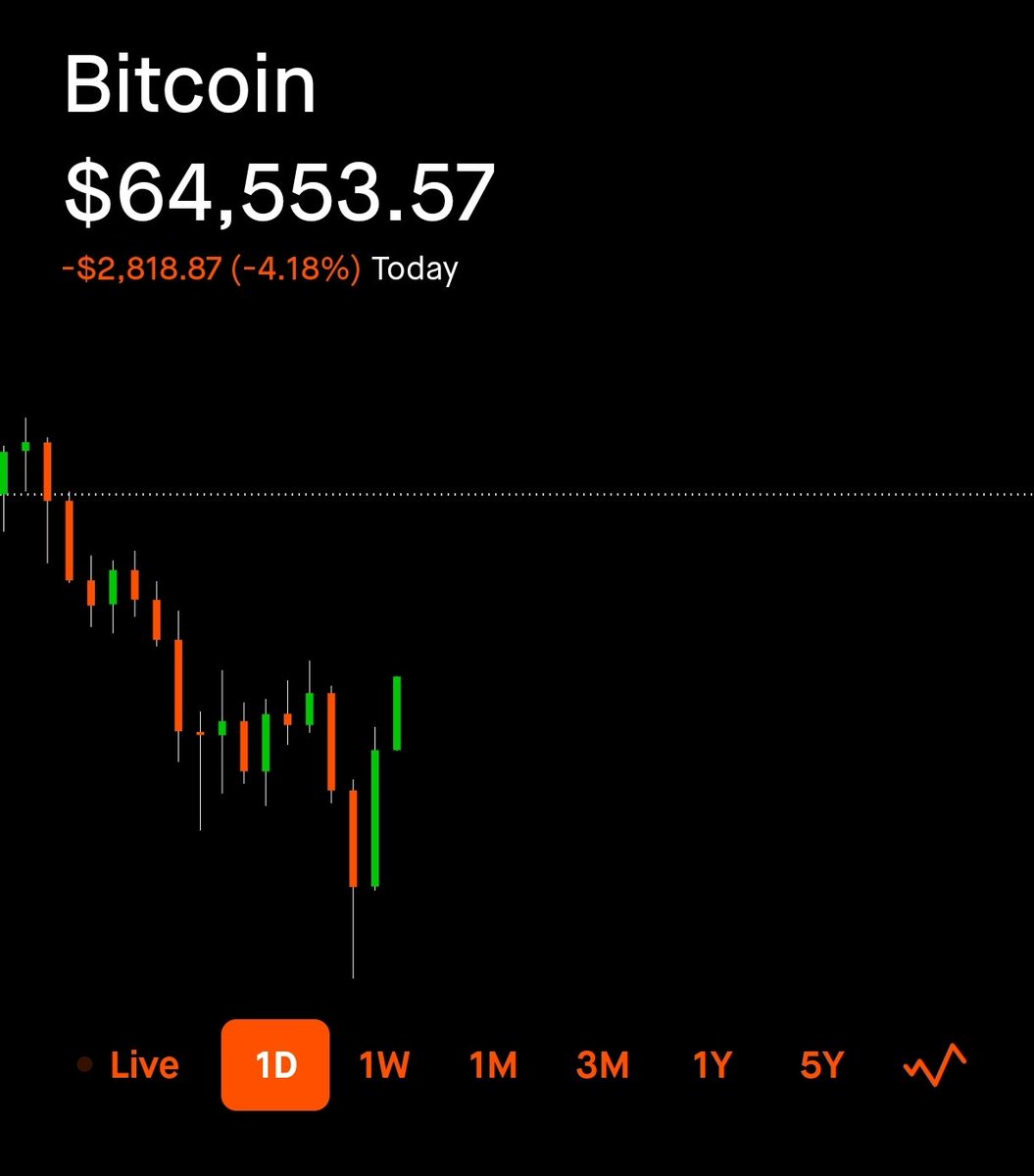 币圈哀鸿遍野啊，我给这起个名字：后爱泼斯坦效应😅