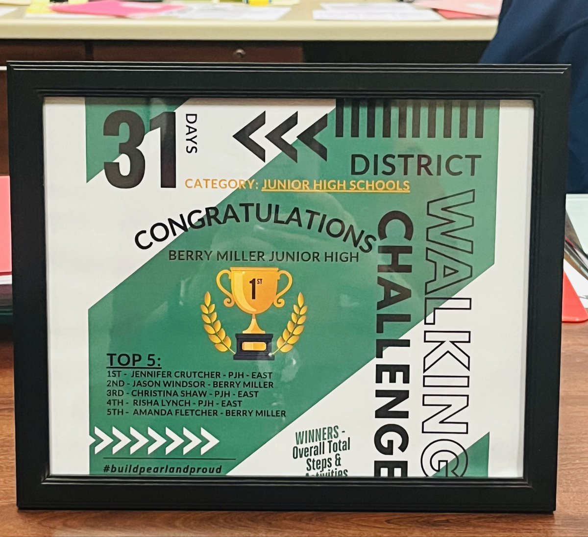 BerryMiller_JH's tweet image. Really proud of our Big Bobcats.😇 Today Berry Miller was named the top placing JH in @PearlandISD’s Human Resources #BeWell walking challenge. Coach Windsor placed 2nd &amp;amp; Mrs. Fletcher placed 5th in the Top 5 individual category. Excellent job to all!❤️💙🐾🚶🏻#InALeagueOfOurOwn😎