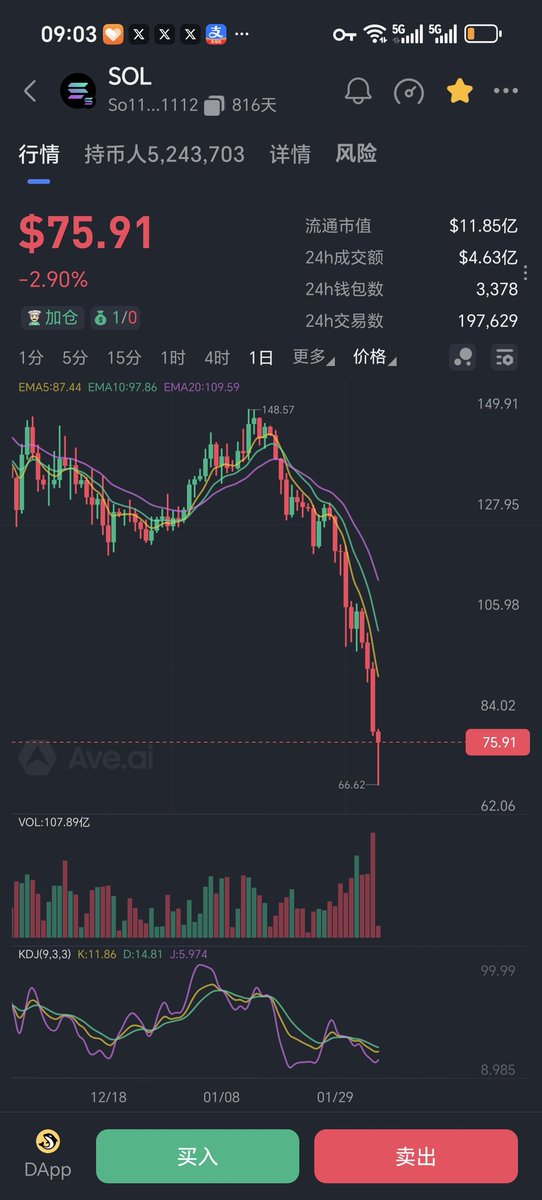 💎 主流跌穿， $ORG 一枝独秀！
强社区 = 硬支撑，熊市里最稳的船！
$ORG to the moon 🌕
DuXugm4oTXrGDopgxgudyhboaf6uUg1GVbJ6jk6qbonk
<a href="/bonkfun/">BONK.fun</a> <a href="/bonk_inu_zh/">BONK 中文</a> <a href="/Organic_Bonk/">"Organic"</a>