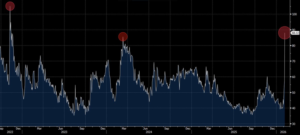 Juan Leon tweet media