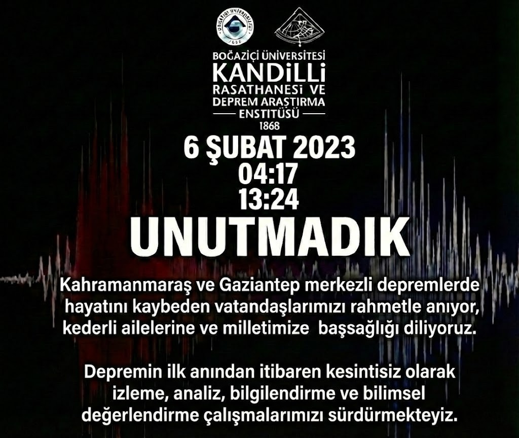 Kandilli Rasathanesi tweet media