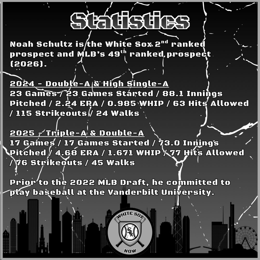Here’s a profile of Noah Schultz, the number 2 prospect in the White Sox organization. <a href="/noahcschultz/">Noah Schultz</a>