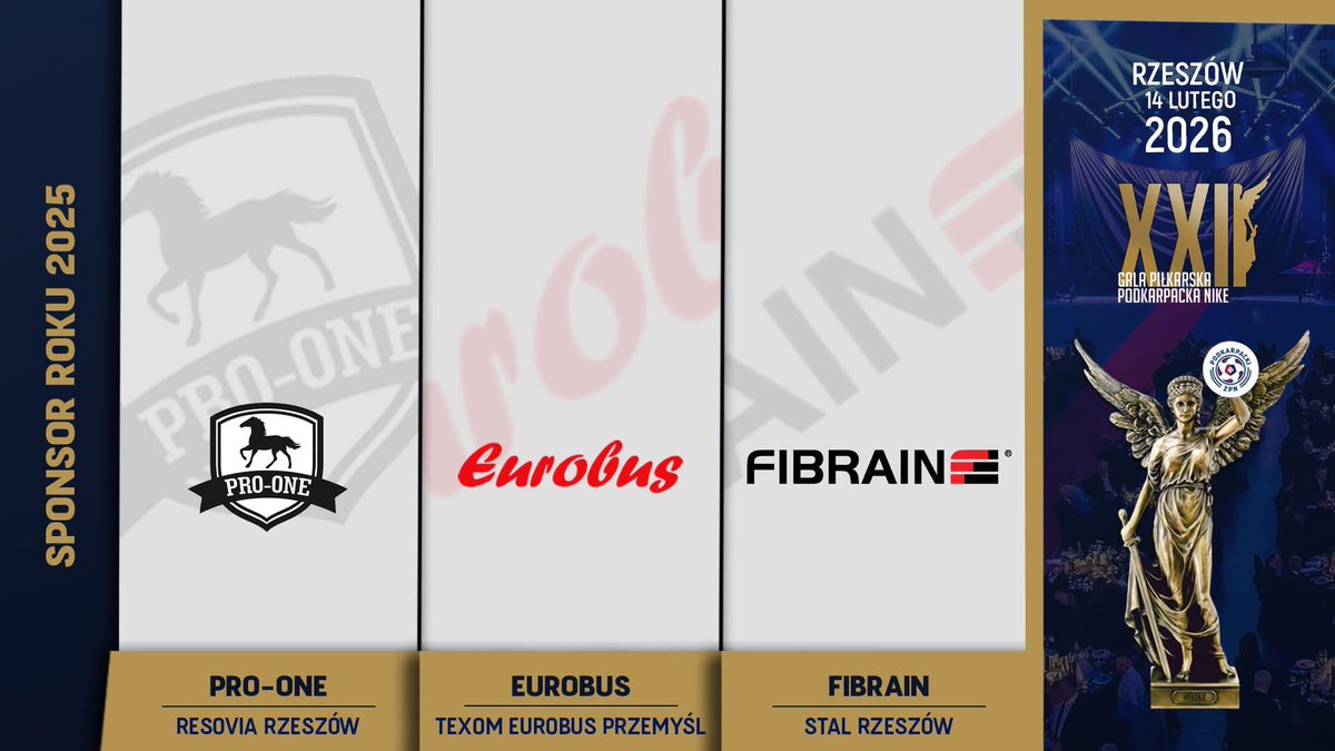 🏆🤝 𝗫𝗫𝗜𝗜 𝗚𝗔𝗟𝗔 𝗣𝗜Ł𝗞𝗔𝗥𝗦𝗞𝗔
𝗣𝗢𝗗𝗞𝗔𝗥𝗣𝗔𝗖𝗞𝗔 𝗡𝗜𝗞𝗘 – 𝗦𝗣𝗢𝗡𝗦𝗢𝗥 𝗥𝗢𝗞𝗨 𝟮𝟬𝟮𝟱 
🔝 𝗣𝗼𝘇𝗻𝗮𝗷𝗰𝗶𝗲 𝗳𝗶𝗻𝗮ł𝗼𝘄ą 𝘁𝗿ó𝗷𝗸ę

🏟️ Hotel Rzeszów  | 𝟭𝟰 𝗹𝘂𝘁𝗲𝗴𝗼 𝟮𝟬𝟮𝟲

🖥️ 𝗚𝗿𝗮𝗳𝗶𝗸𝗮 – Ł𝘂𝗸𝗮𝘀𝘇 𝗟𝗮𝘁𝘂𝘀𝗲𝗸