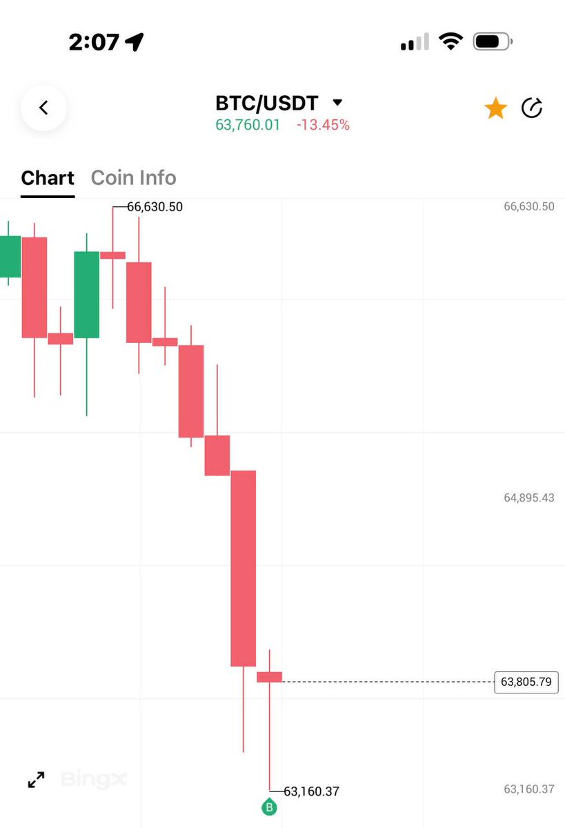 LA𝕏MAN tweet media