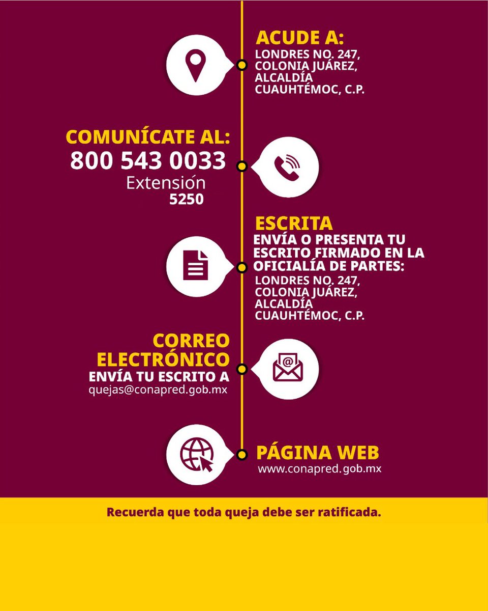 ¿Necesitas iniciar una queja o solicitar orientación? 
Es muy sencillo, lo puedes hacer a través de las siguientes vías.👇🏾

➡️Correo electrónico: quejas@conapred.gob.mx
➡️Teléfono: 800 543 0033 ext. 5250
➡️Formulario electrónico en la página web: conapred.gob.mx