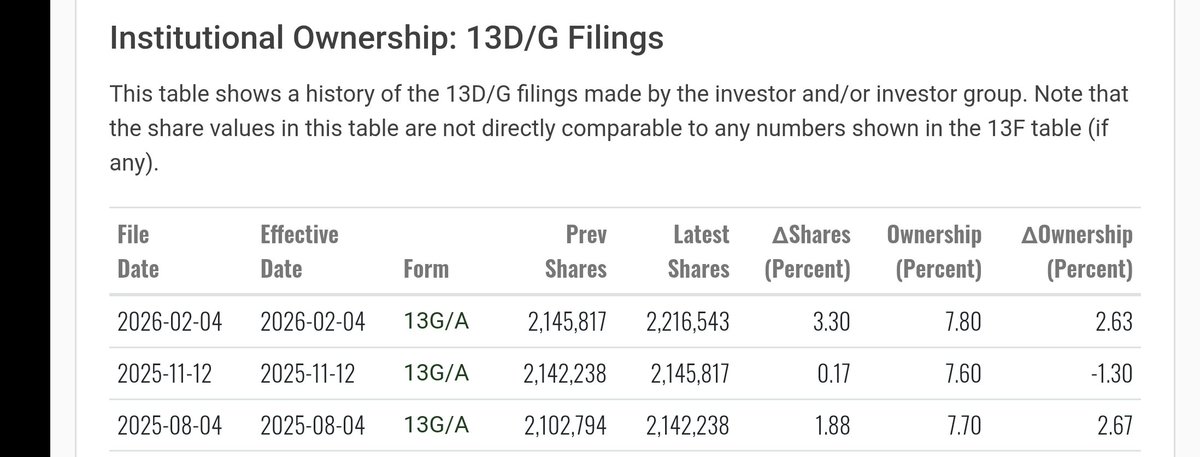 BarbINdebts tweet media
