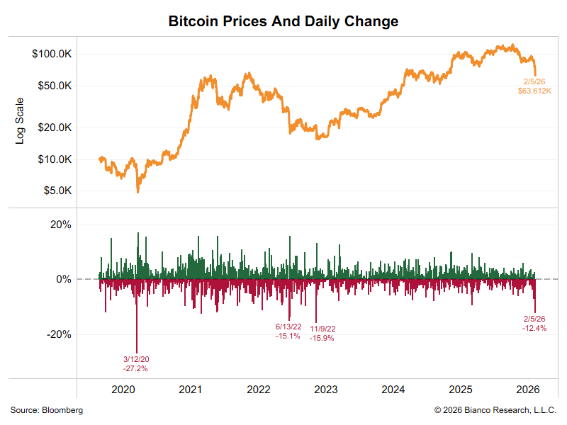 Bitcoin News tweet media