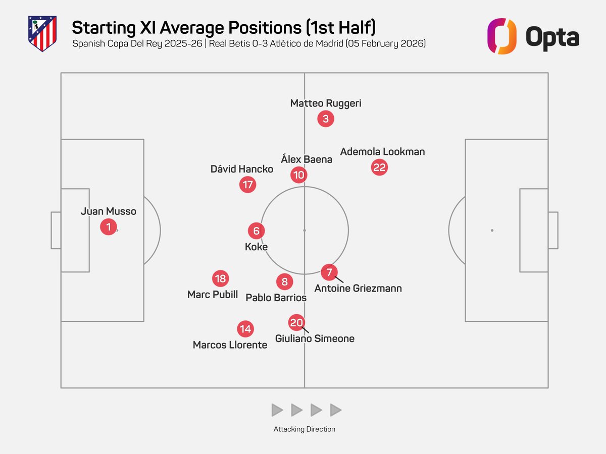 La Pausa tweet media