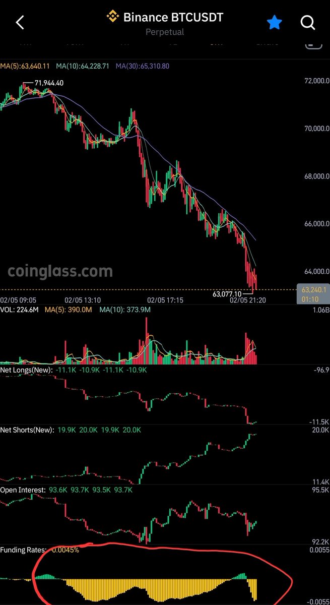 Something good at the very least.
Peep is getting ahead of itself