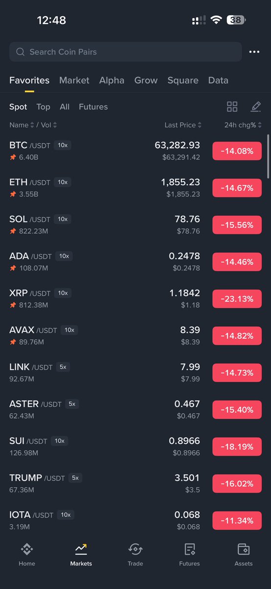 تَداوُلات أيمن tweet media