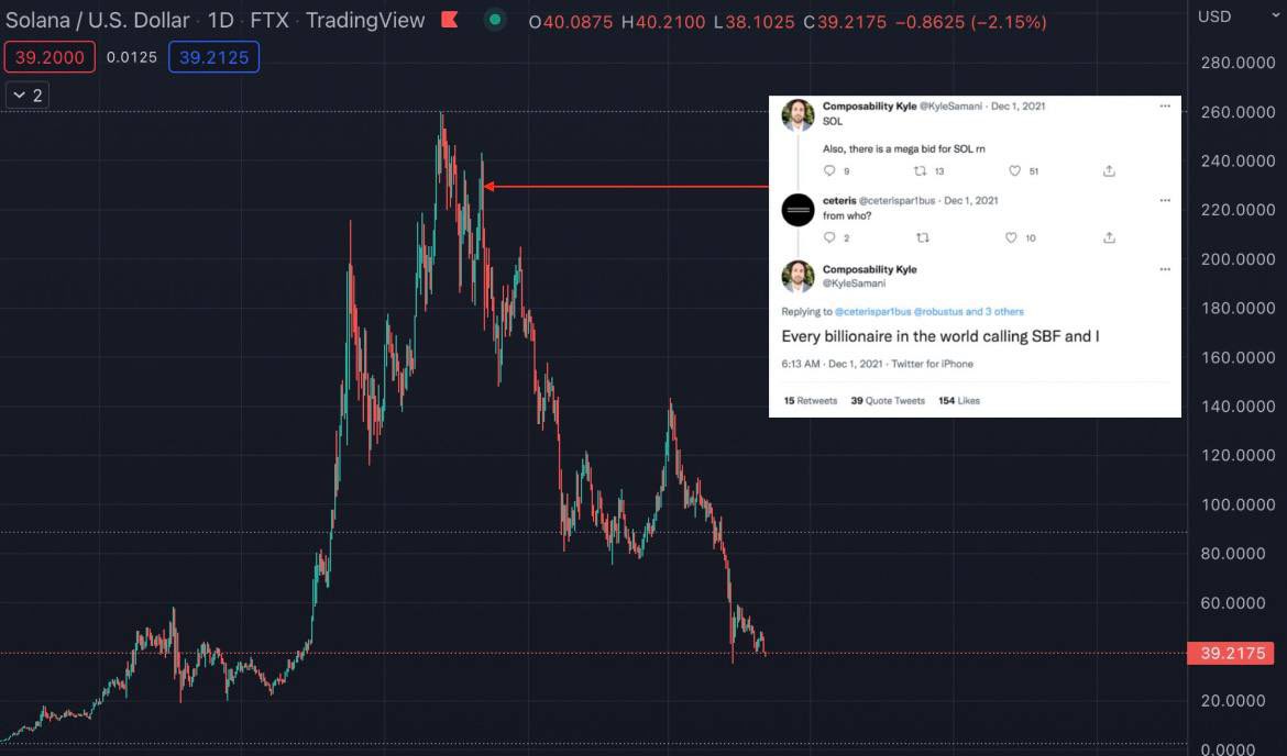 My favorite Kyle Samani memory