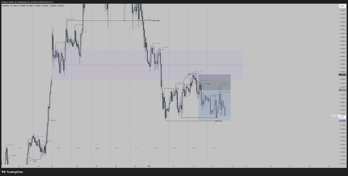 xeclipse tweet media