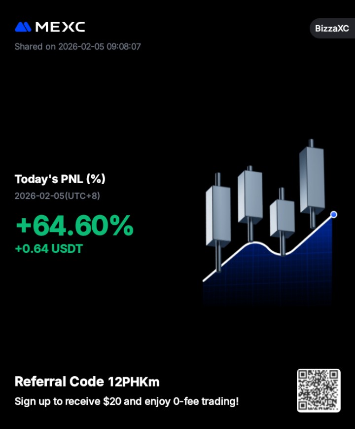 Defibro7's tweet image. No bragging but showing you guys the effects of compounding over a period of time

Already 2x my initial capital 73 cents

My mentor said if you can't trade a small account, you carry same mindset to a bigger one and still blow it

I'm ready to do more $BTC #Crypto #CryptoCrash
