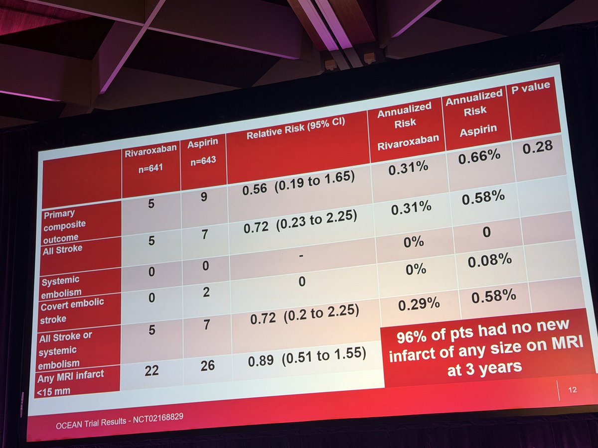 Moussa Mansour tweet media