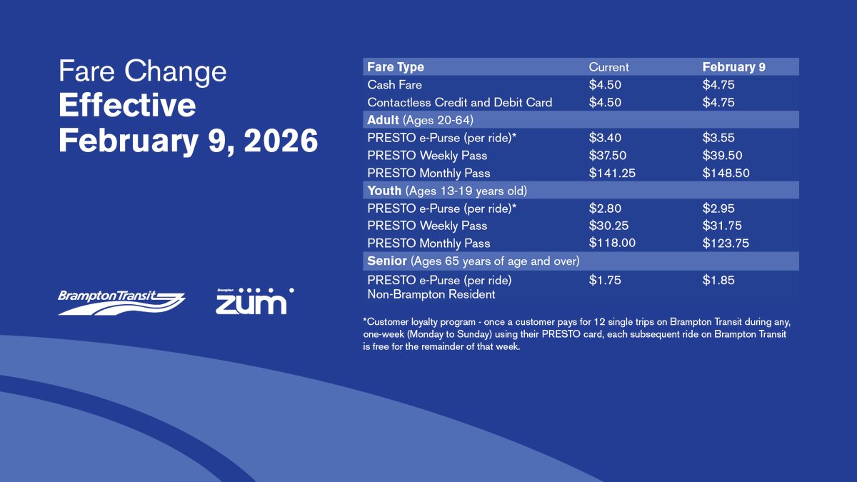 Brampton Transit tweet media