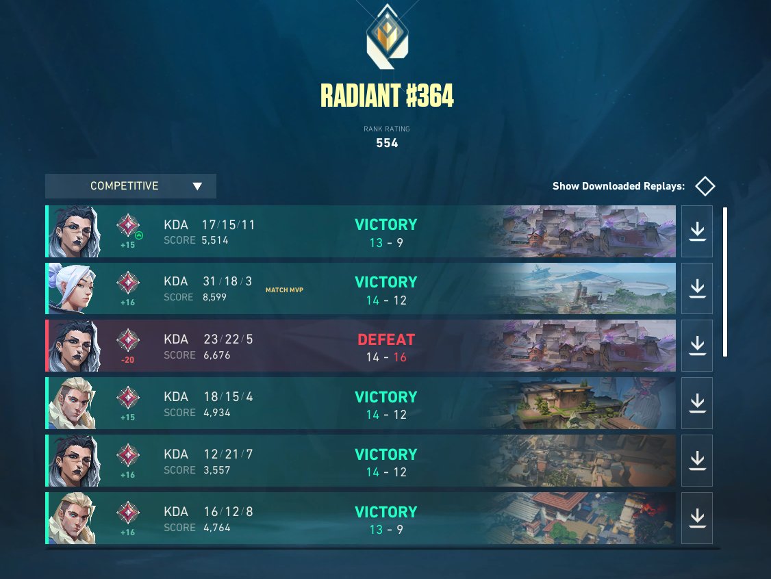 mr_Zyrox tweet media