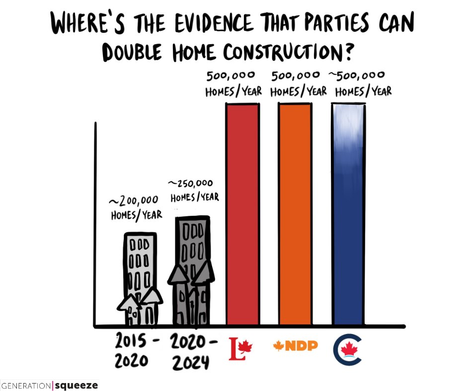 Generation Squeeze - @gensqueeze.bsky.social tweet media