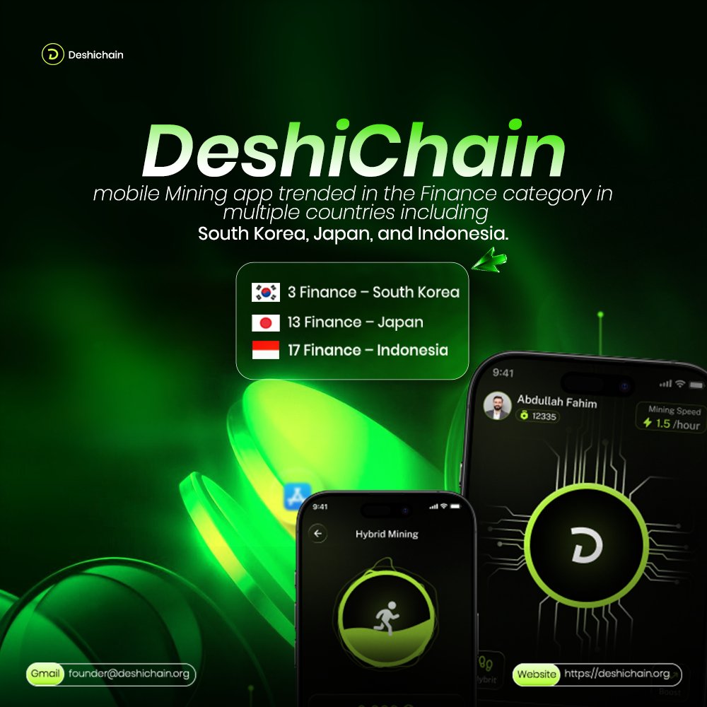 From #Bangladesh 🇧🇩 to global charts 🌍

DeshiChain mobile mining app is now trending in the Finance category across multiple countries including #SouthKorea , #Japan, and #Indonesia.

This didn’t happen overnight.
It happened because a community believed, mined,  and stayed