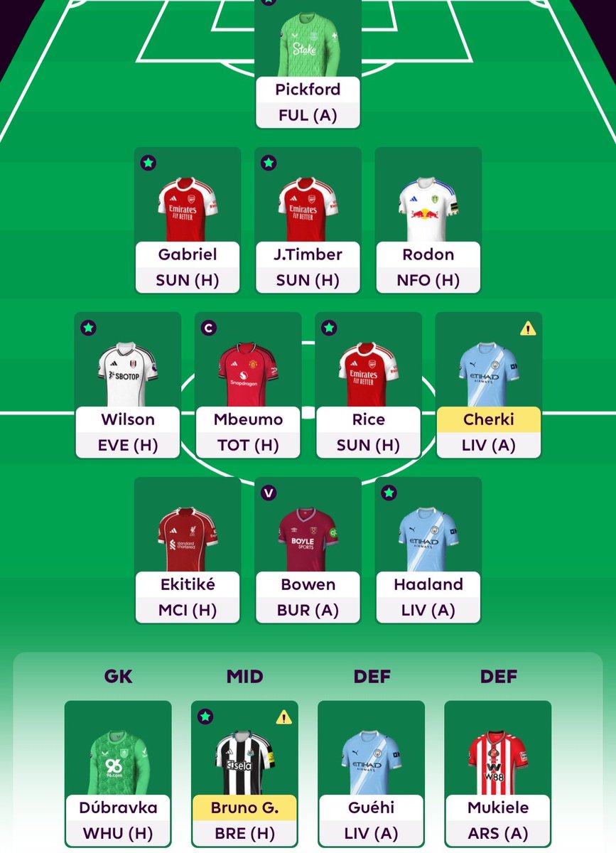 GW25 🔒

Foden, Dorgu 🛫
Mbeumo, Rodon 🛬
©️ Mbeumo
🌍OR: 100k

Rzadko daje opaskę nowemu, ale zostawiam - Bryan prowadź! 

Zielonych!

#FPL
#FPLCommunity