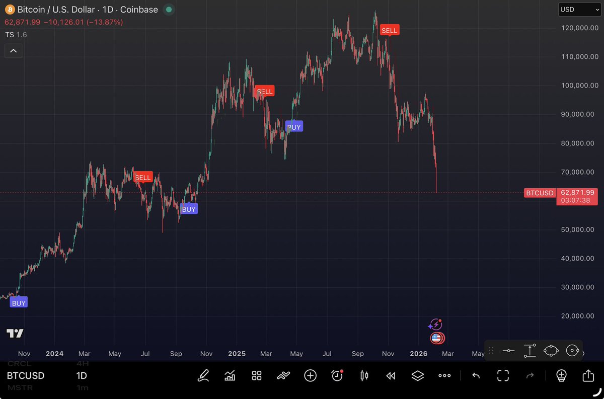 Against Wall Street tweet media