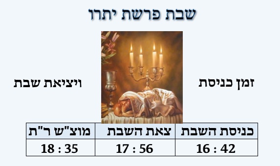 choukrun's tweet photo. Chabbat Parachat YITRO 5786 - Horaires - Horaires- זמני תפילות שבת פרשת  יתרו תשפ"ו https://t.co/cqEkkwsYES