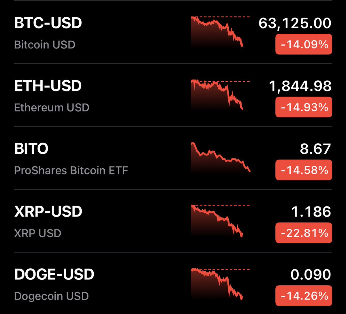 Chip Gaines tweet media