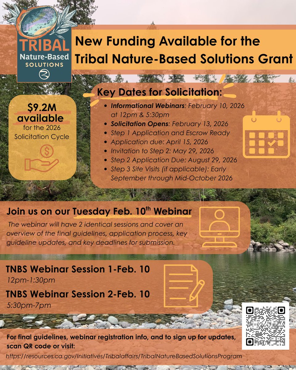 30x30 California tweet media