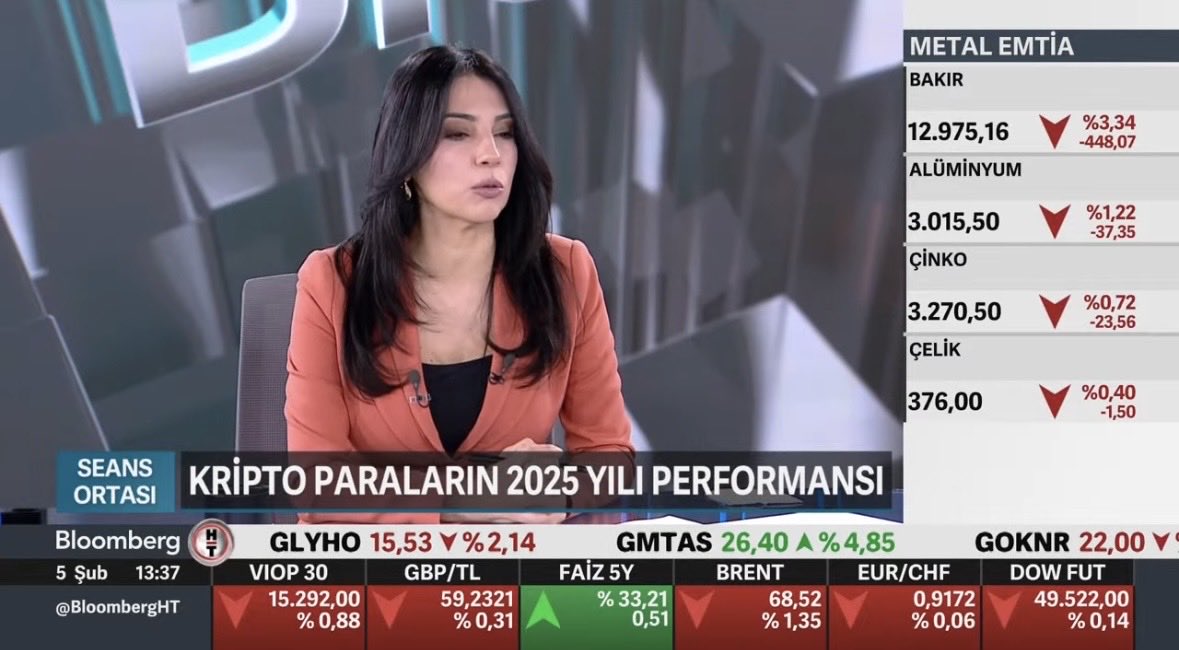 Ali Eşelioğlu tweet media