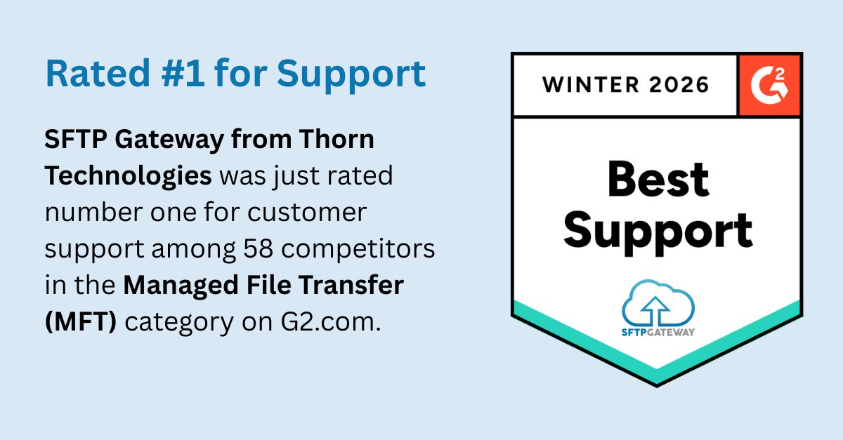 Thorn Technologies tweet media