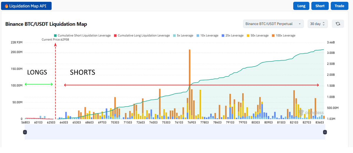 Stockmoney Lizards tweet media
