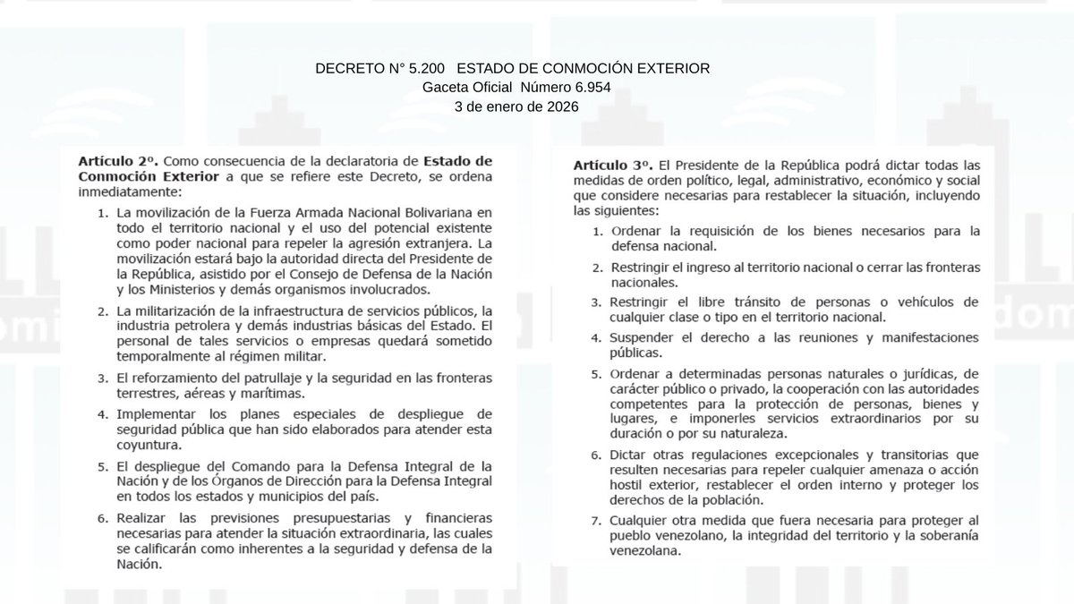 TODO CONDOMINIOS tweet media