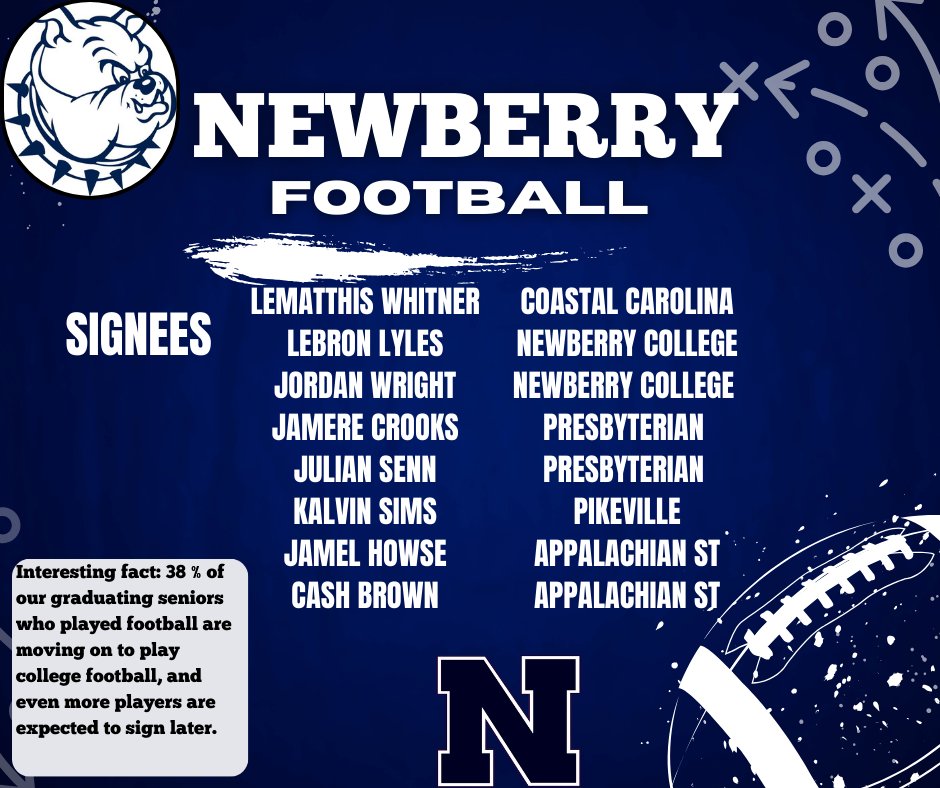 Coach Brian Redd tweet media