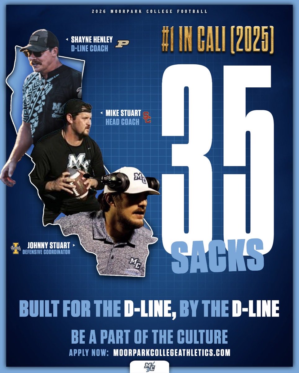 MC Raider Football tweet media