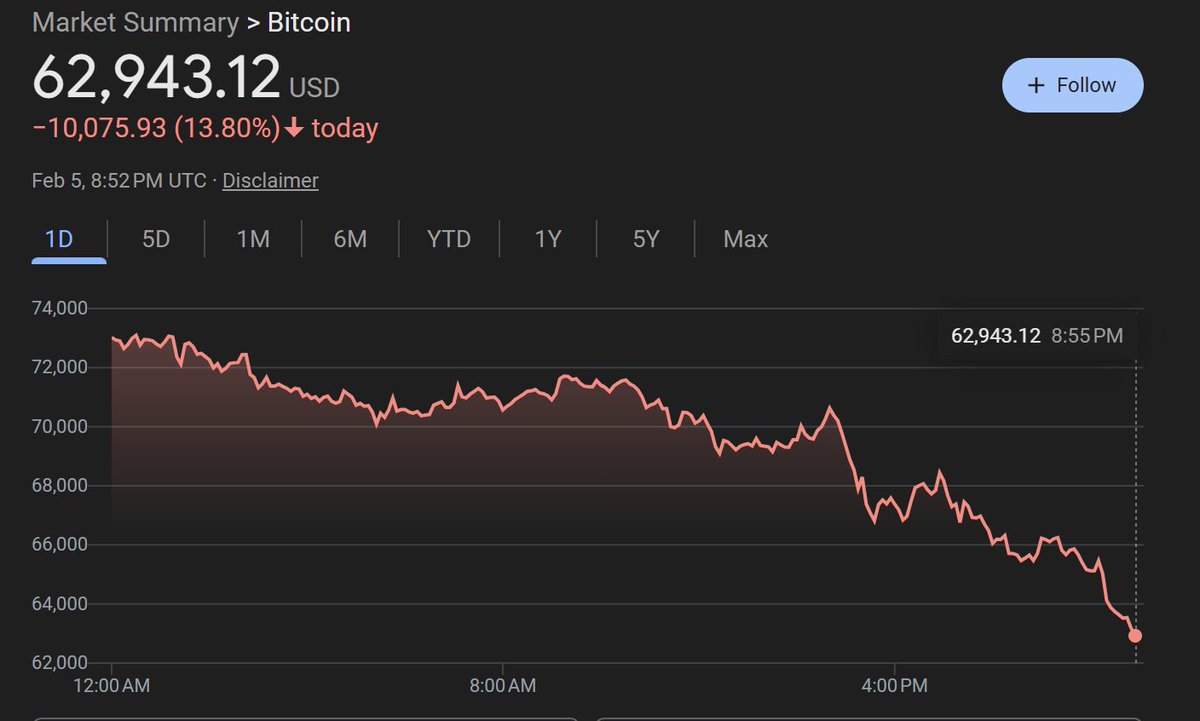Mohamed A. El-Erian tweet media