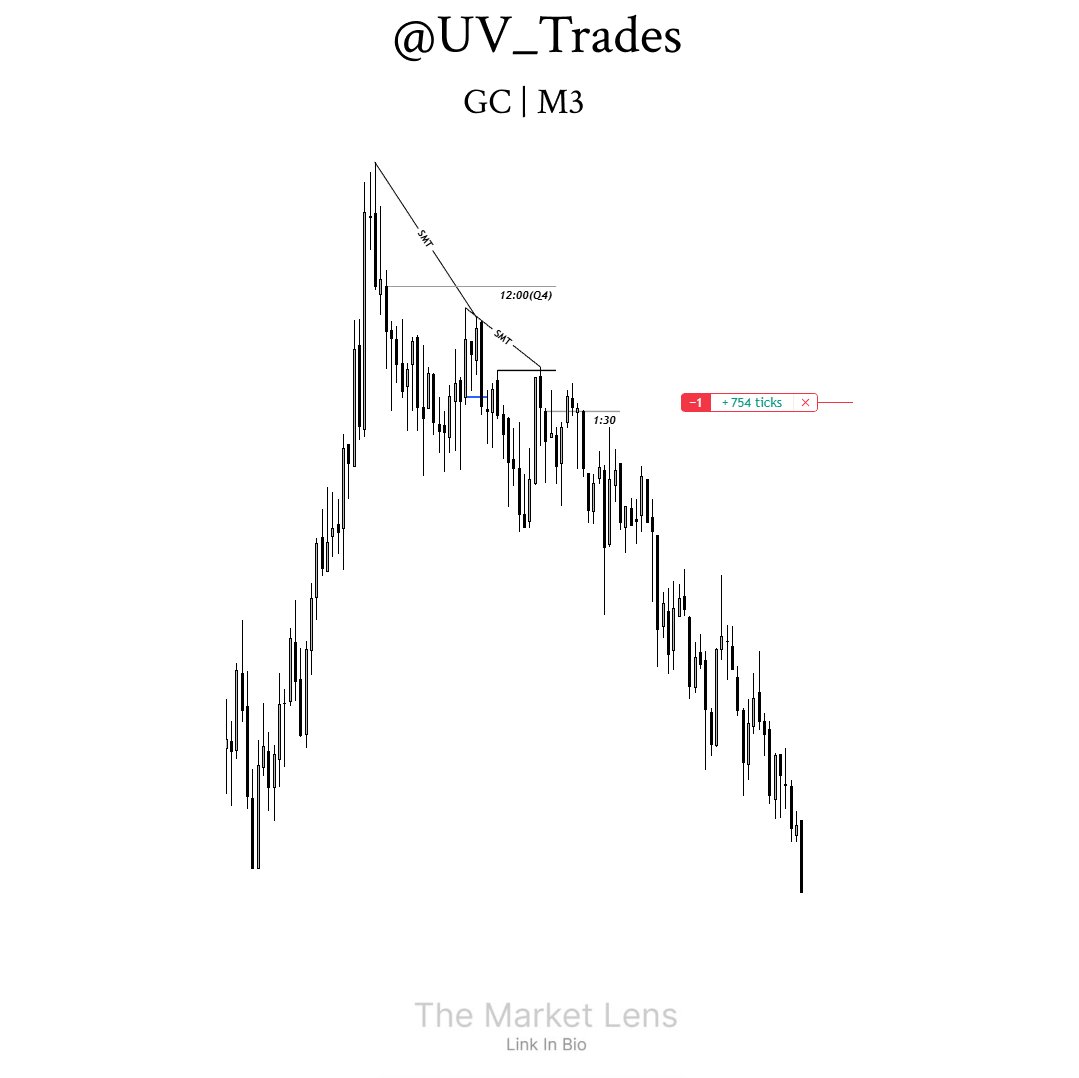 Uv tweet media