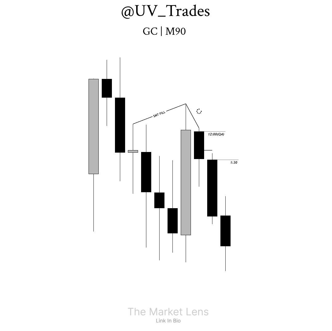 Uv tweet media