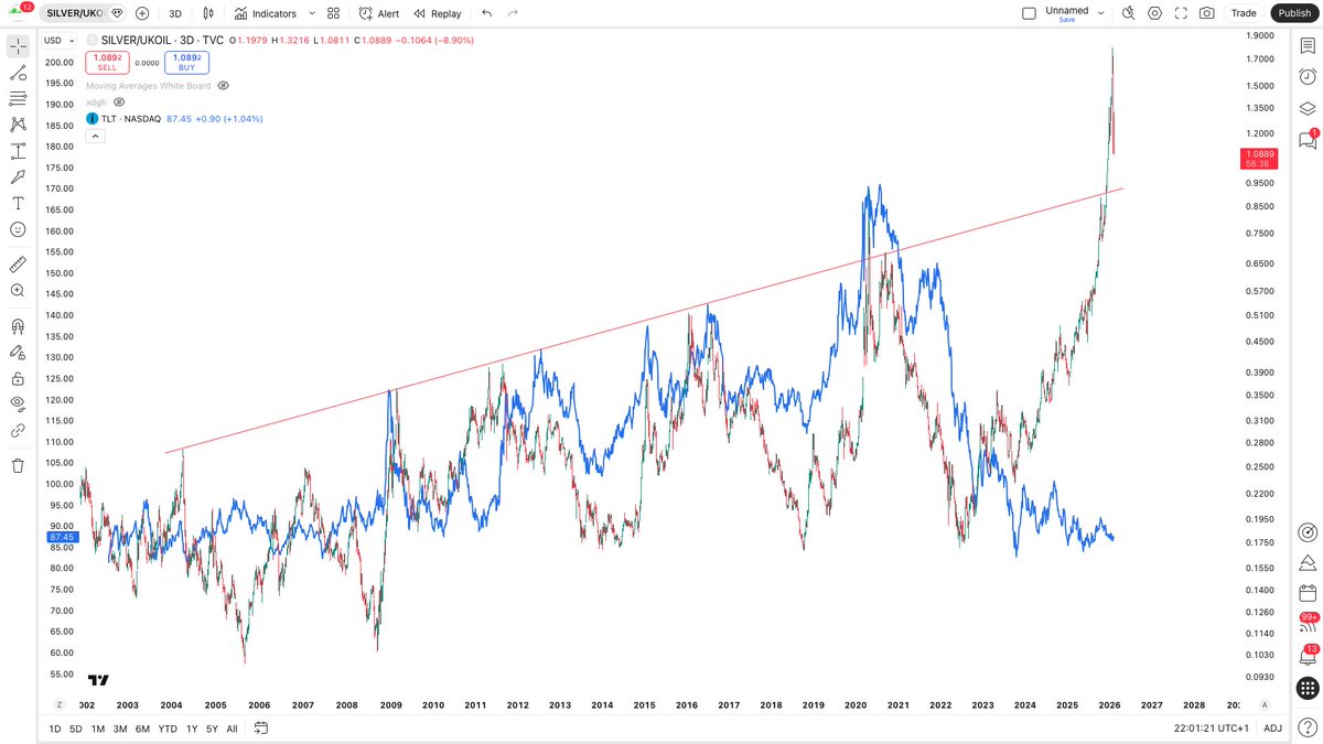 SmedleyButlerUSMC tweet media