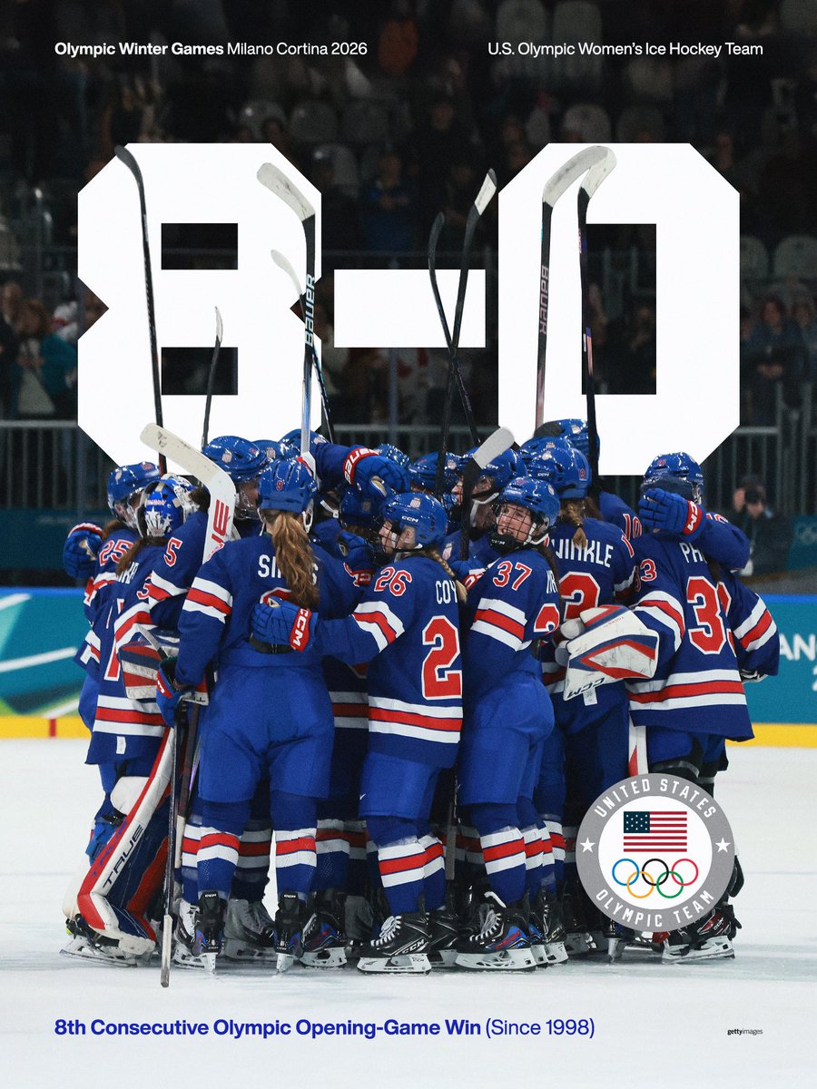 The streak lives on. 🔥

With a win over Czechia today, the Women's <a href="/usahockey/">USA Hockey</a> team remains undefeated in Olympic opening games since 1998, moving to 8-0 all-time.

#WinterOlympics