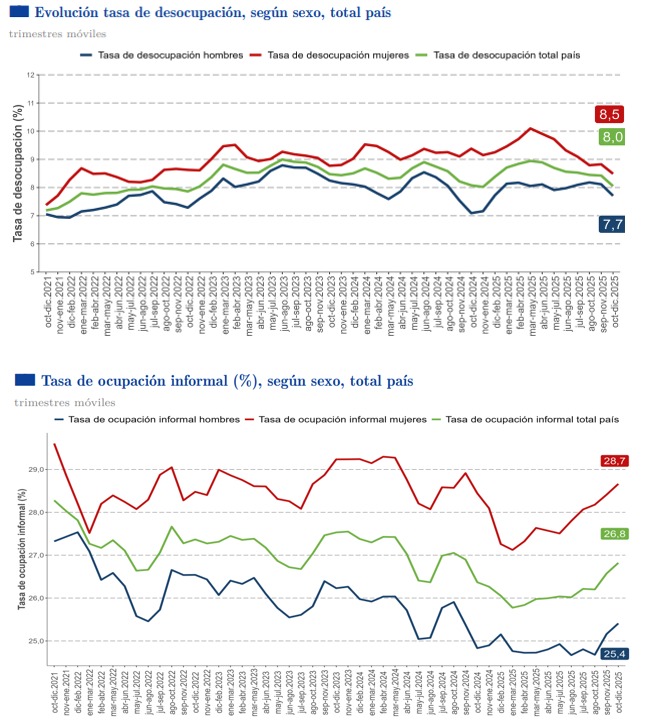 Observatorio Perspectivas tweet media