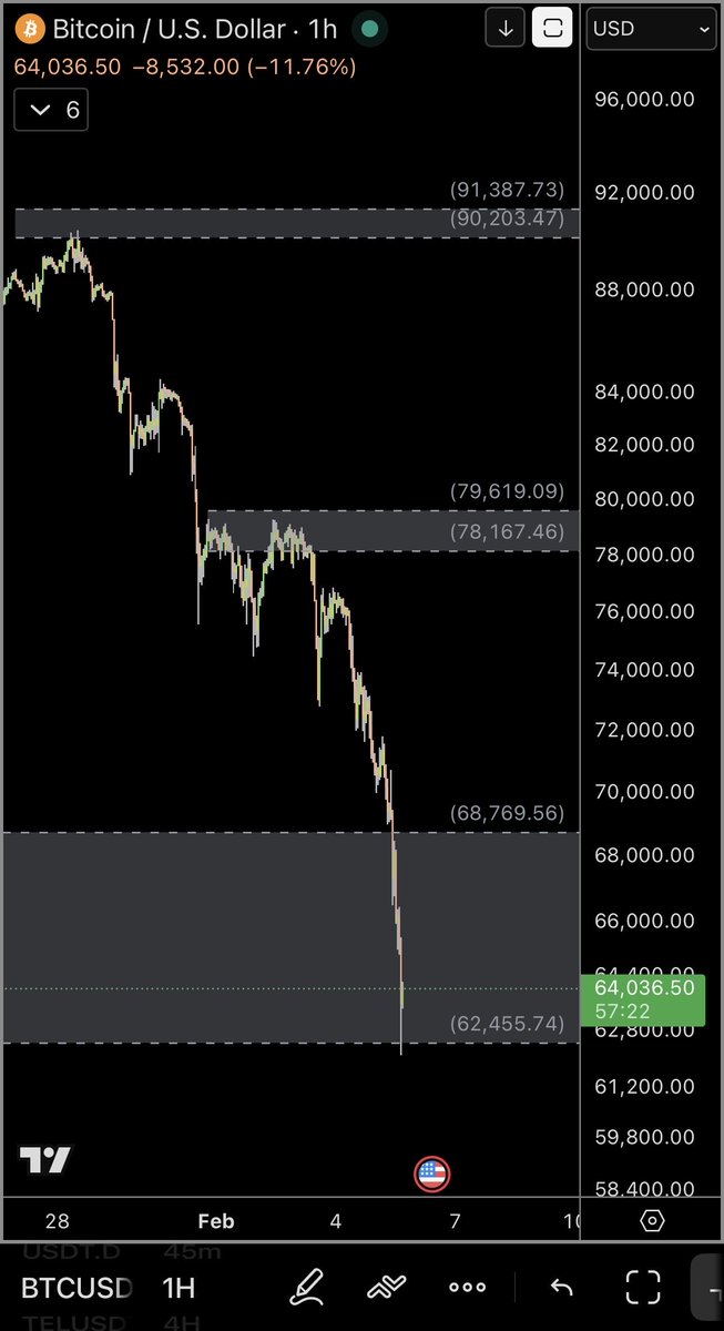 Swing Trader tweet media