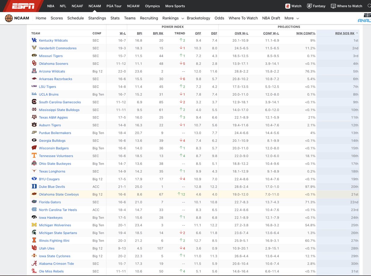 Hunter Lovell tweet media