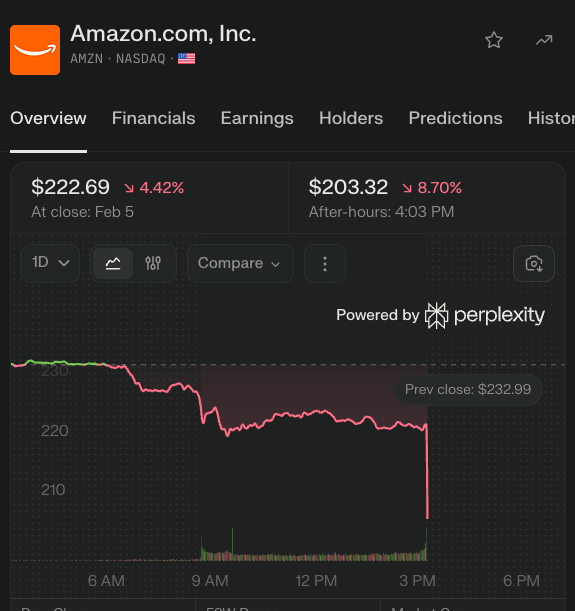 Wall St Engine tweet media