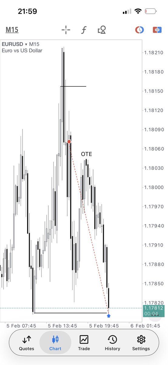 700S ICT tweet media