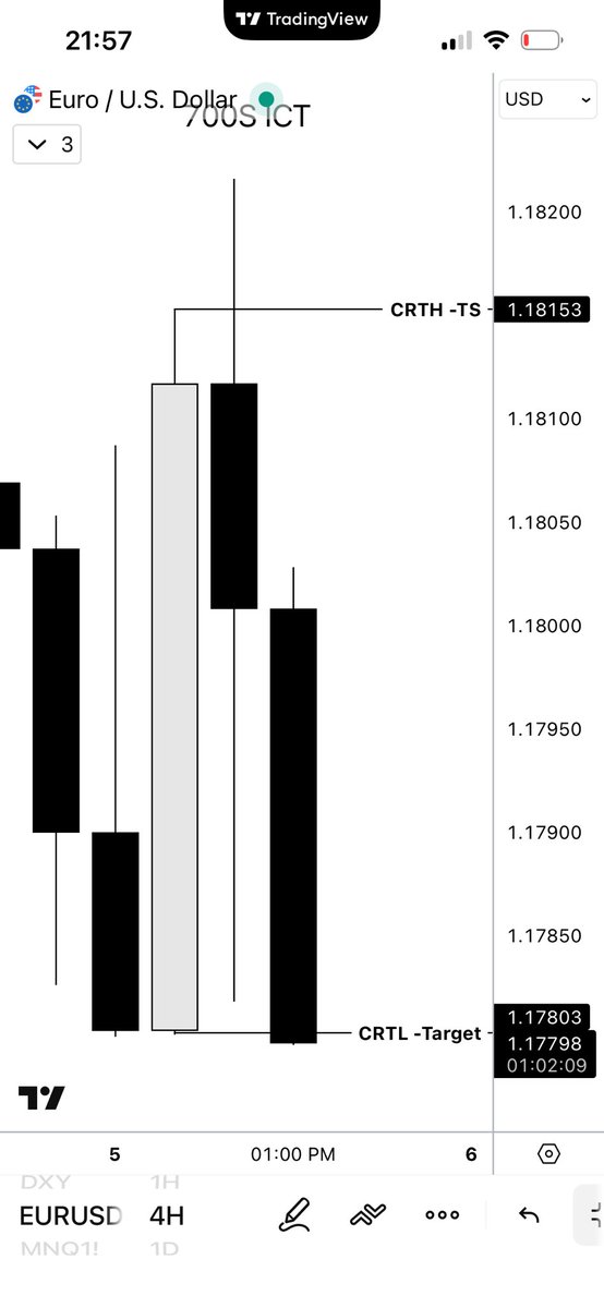 700S ICT tweet media