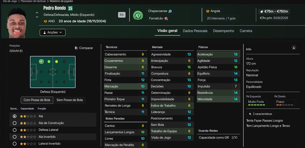 Cifut Brasil tweet media