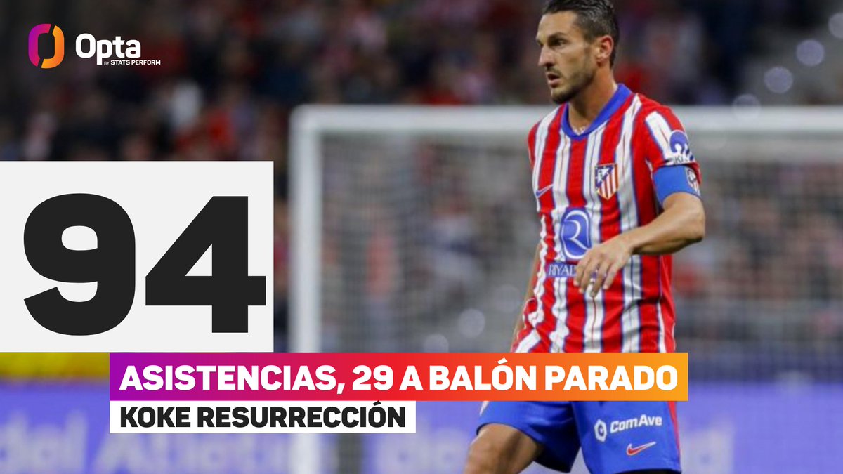 94 - Desde la temporada 2013/14 en todas las competiciones, no ha habido centrocampista español de <a href="/LaLiga/">LALIGA</a> con más asistencias que <a href="/Koke6/">Koke Resurrección</a>  🇪🇸 sumando todas las competiciones (94). Emblema.

#Atleti 🤍❤
#LaCopaMola